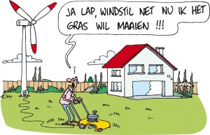 Windenergie